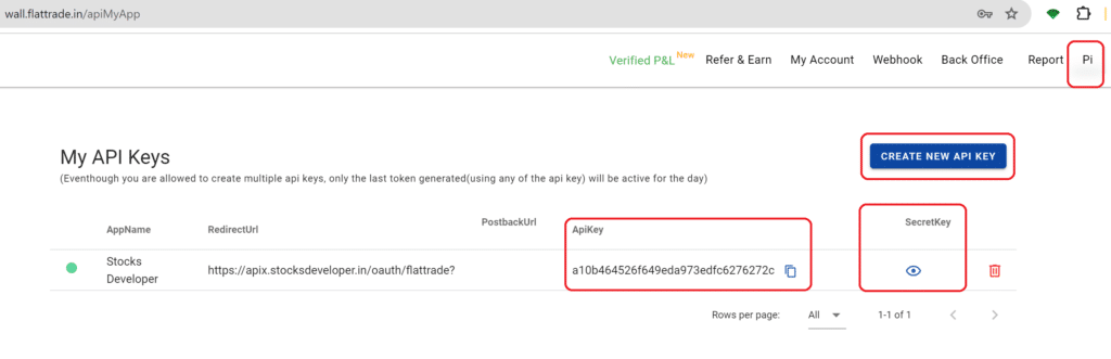 Flattrade API Key