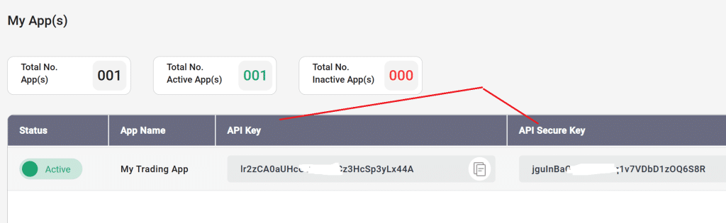 Sharekhan API keys