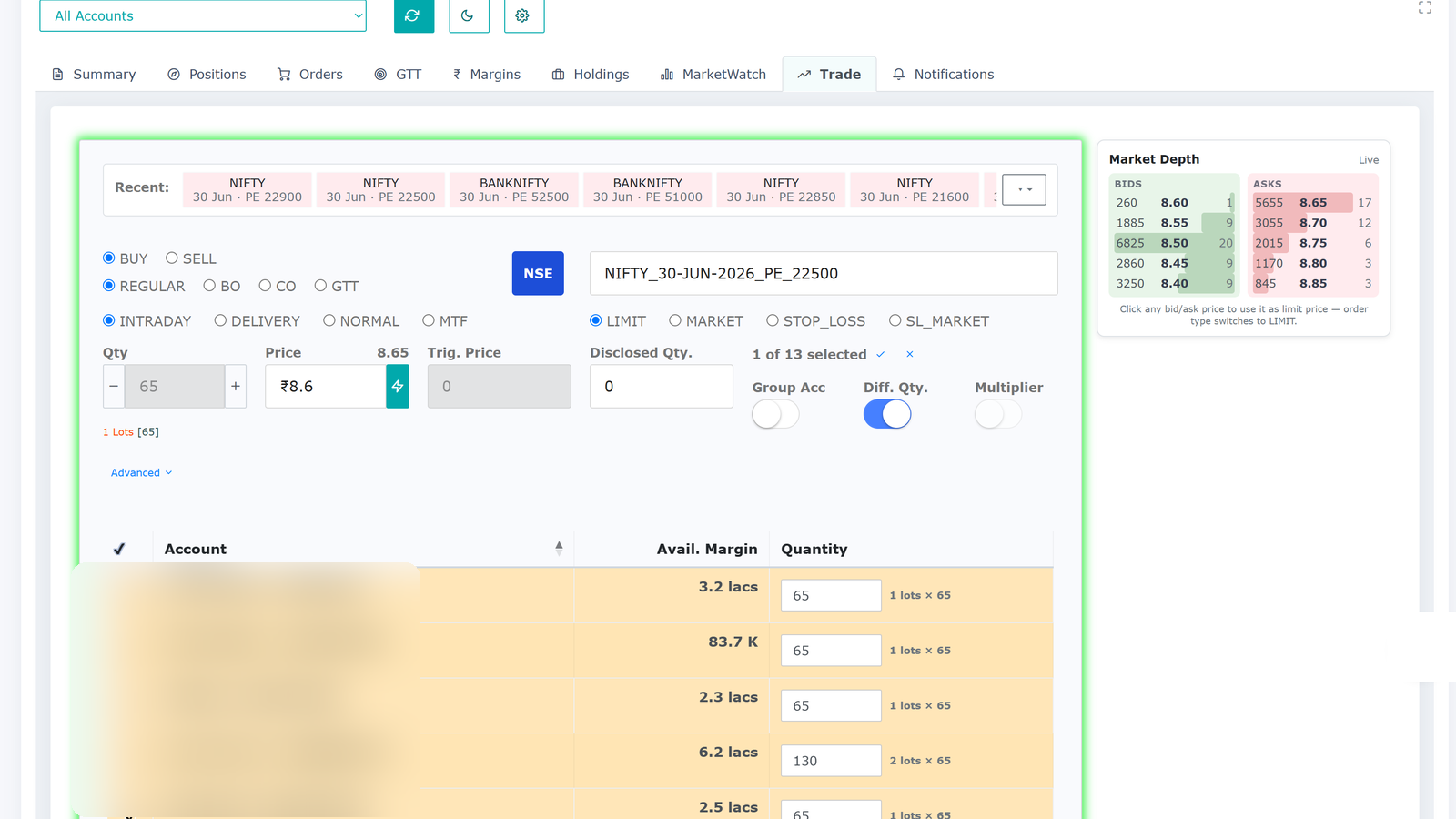 Trade screen placing a bulk order across many broker accounts at once, with available margin and quantity shown per account.