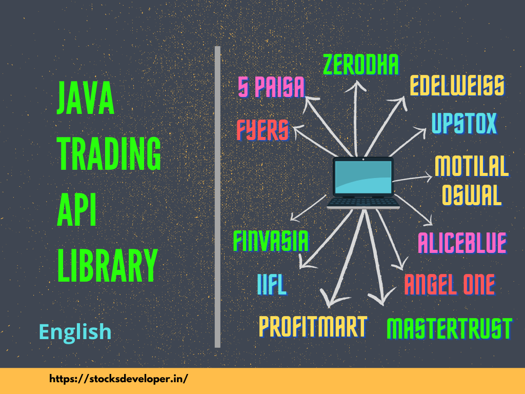 java-library-for-algorithmic-trading-stocks-developer