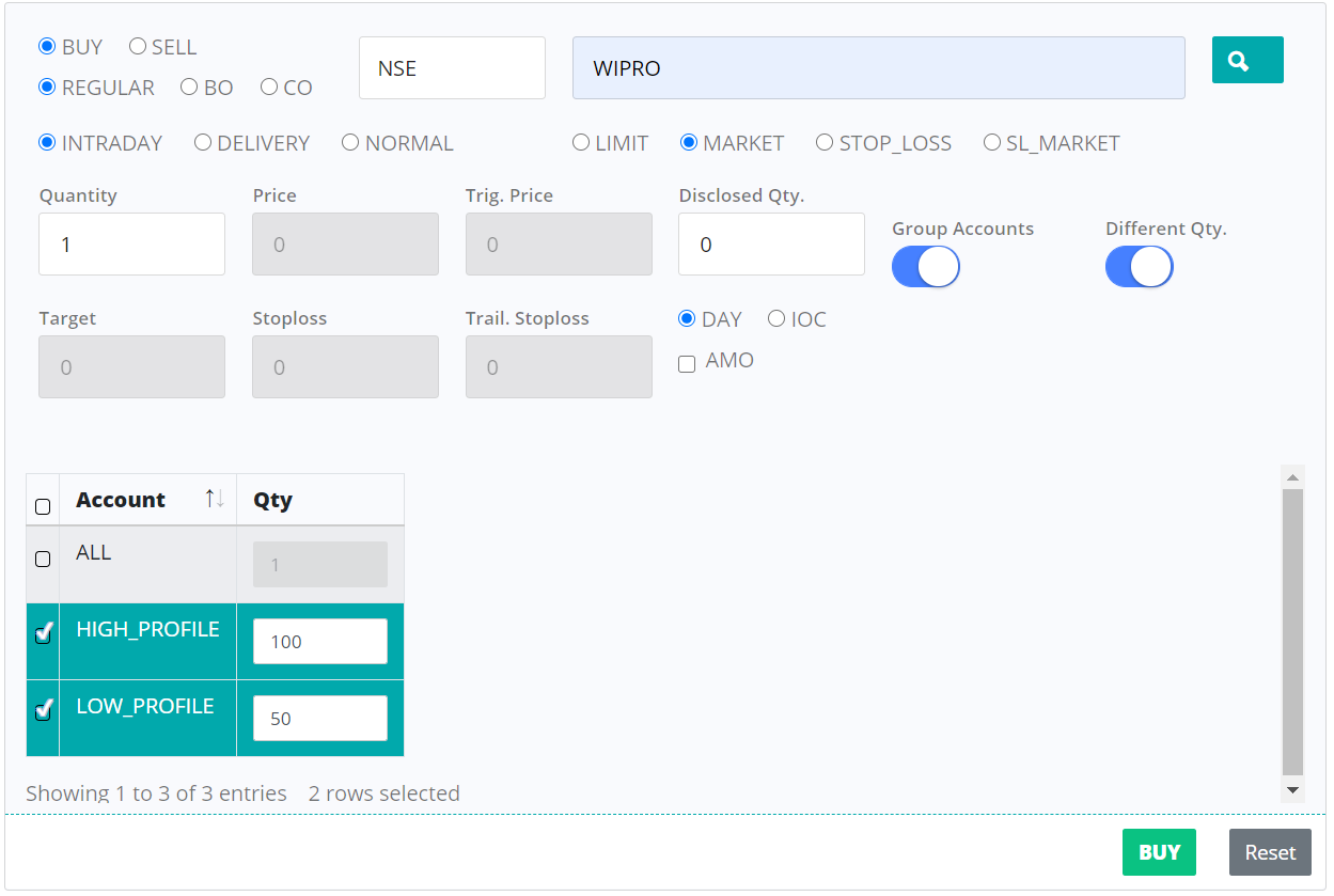 Copy order across multiple groups with different quantity