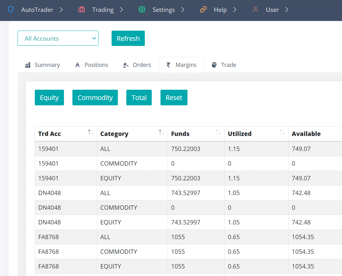 Margins screen