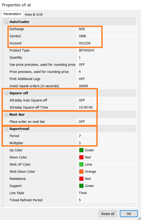 Supertrend Chart Parameters