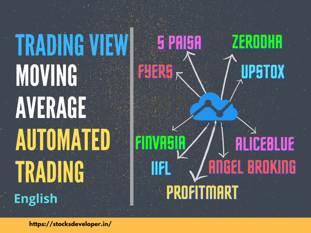 Moving Average - TradingView