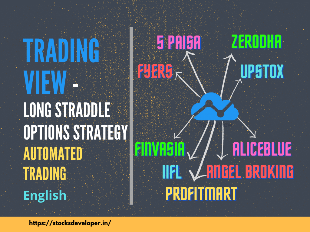 TradingView - Long Straddle Options Strategy (Automated ...